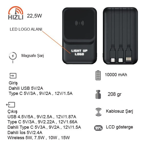 10.000 mAh 22.5W Hızlı Şarj, 15W Kablosuz Şarj ve Işıklı Logo Powerbank Promozone