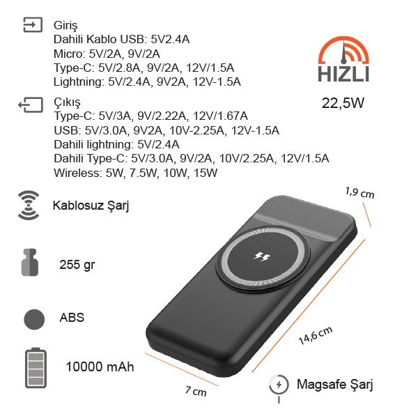 10.000 mAh MagSafe 22.5W Hızlı Şarj ve 15W Wireless Kablosuz Powerbank Promozone